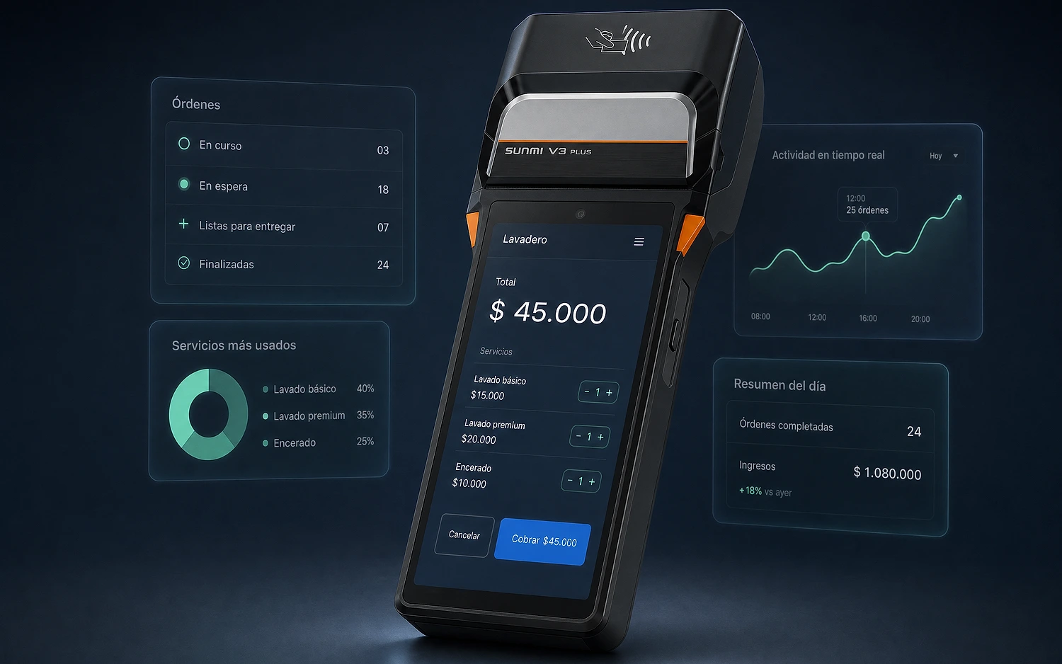 App POS de Carwash360 en una terminal Sunmi V3