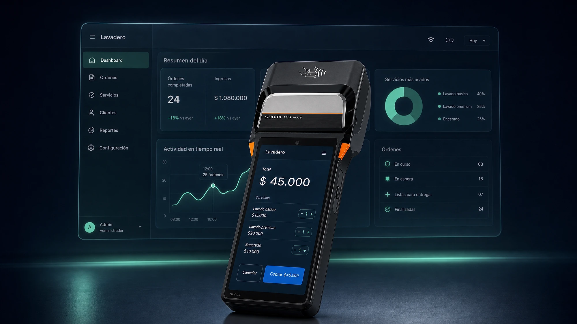 Dashboard de gestión y POS Sunmi V3 de Carwash360